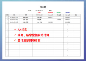 收支表