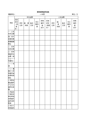 所有者权益变动表