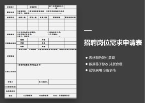 招聘岗位需求申请表