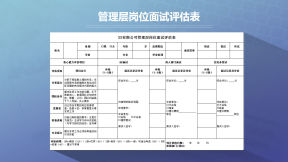 管理层岗位通用面试评估表