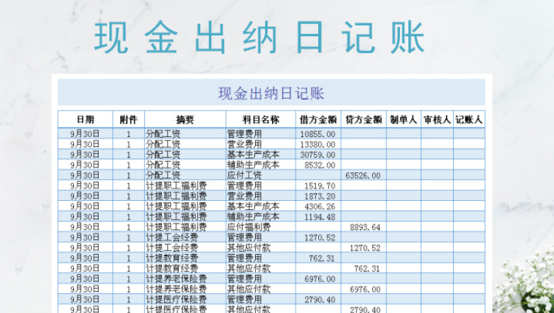 现金出纳日记账（凭证）