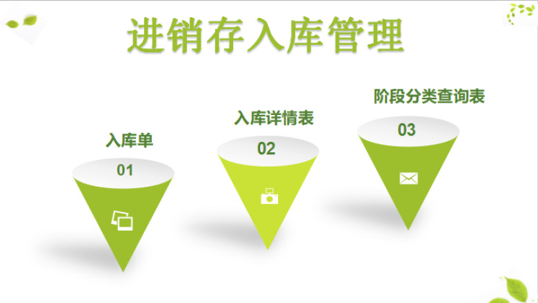 进销存入库管理