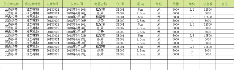 进销存入库管理