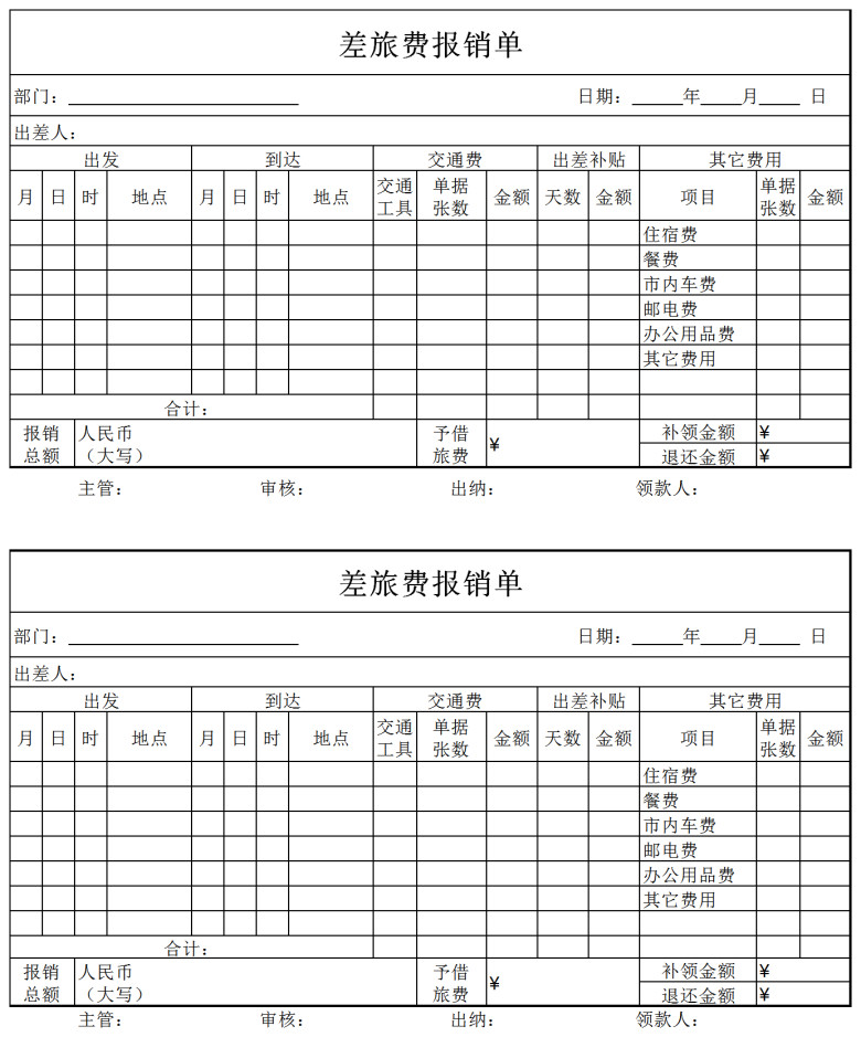 差旅费报销单