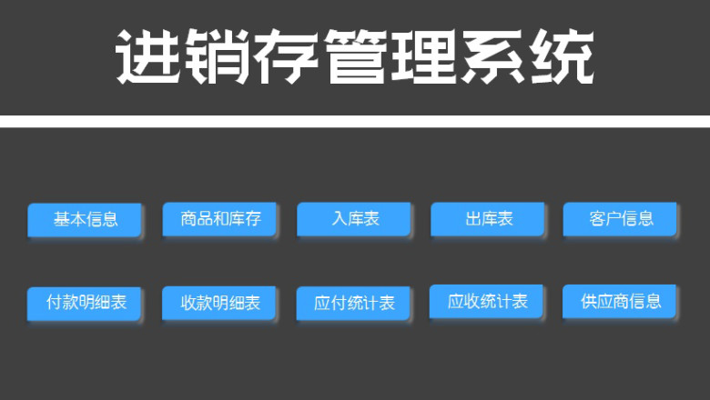 购销存系统（含应收应付款统计）