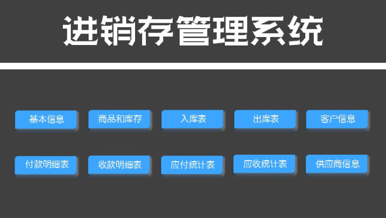 购销存系统（含应收应付款统计）