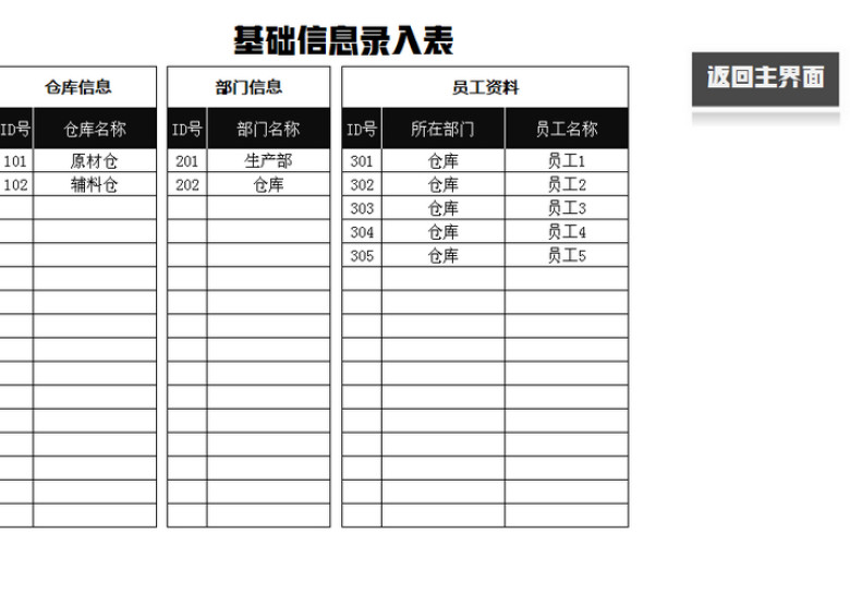 购销存系统（含应收应付款统计）