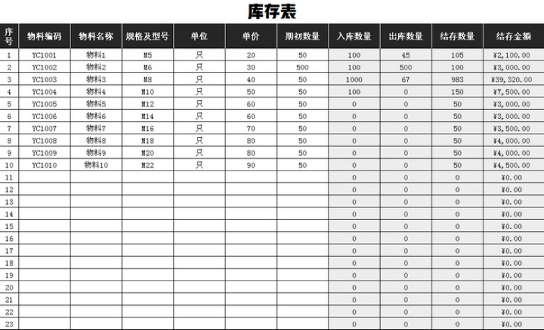 购销存系统（含应收应付款统计）