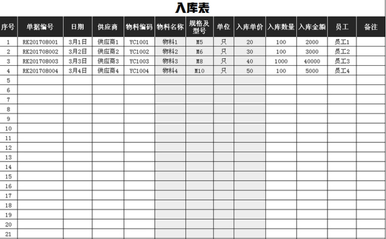 购销存系统（含应收应付款统计）