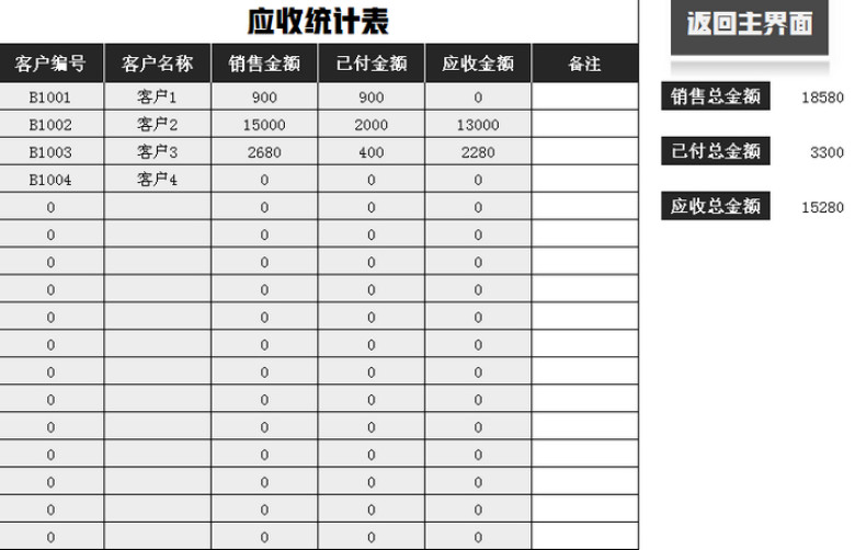 购销存系统（含应收应付款统计）
