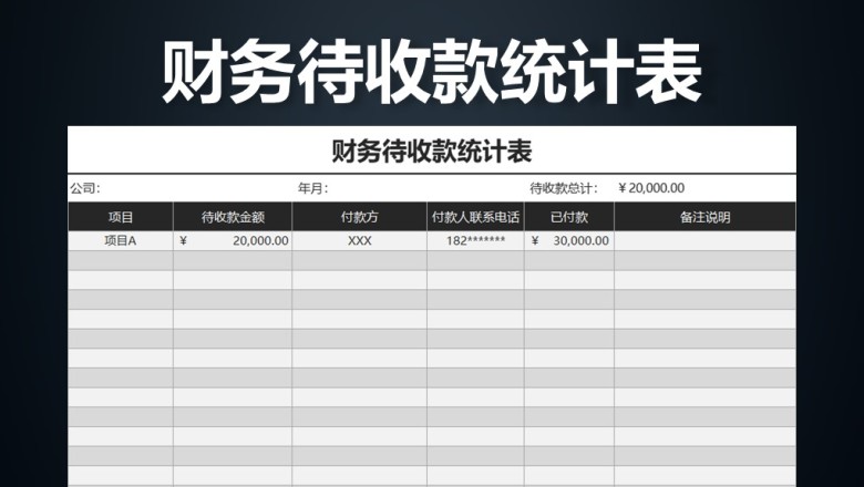 财务待收款统计表