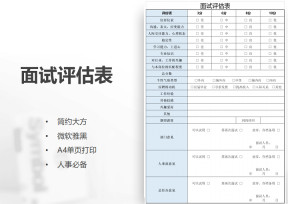 面试评估表