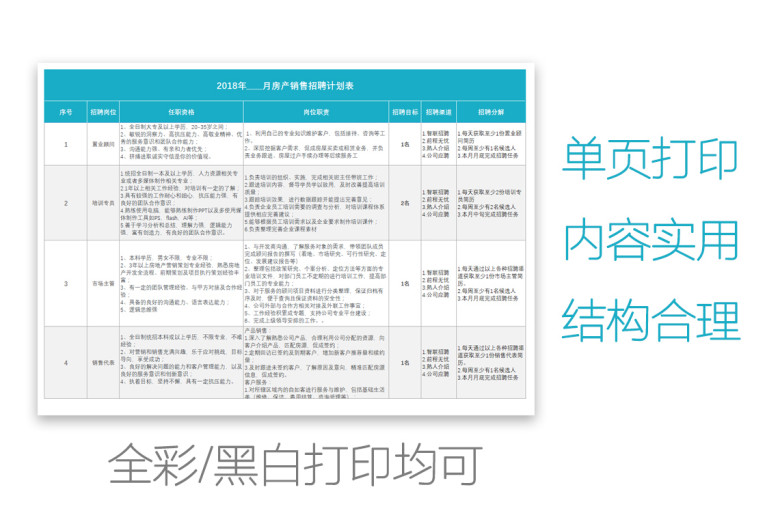 招聘计划