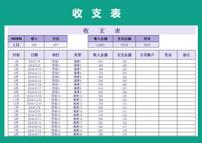 现金日记账-收支表