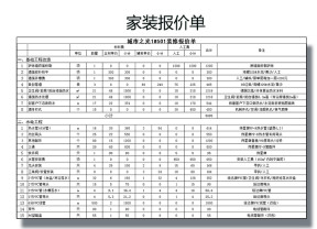 报价单-费用预算
