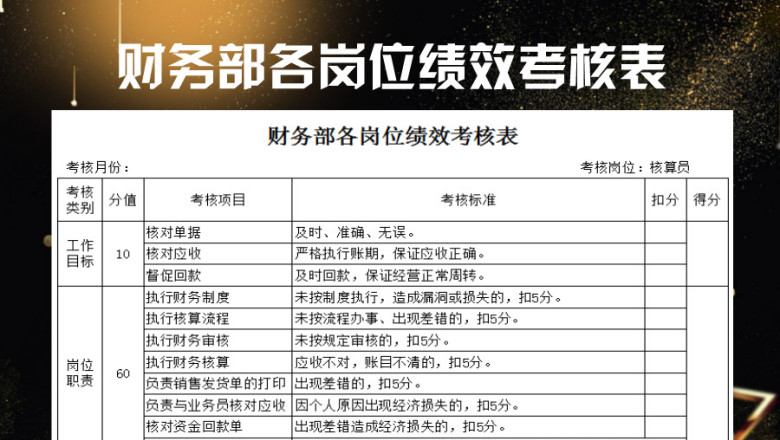 财务部各岗位绩效考核表