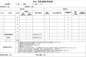 岗位绩效考核表