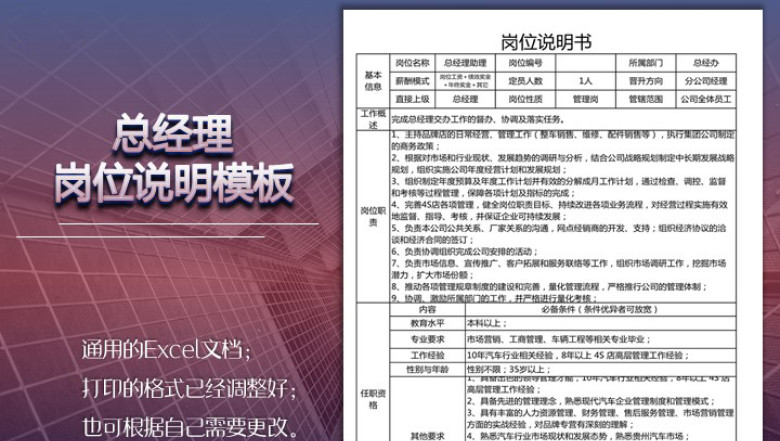 总经理岗位说明模板