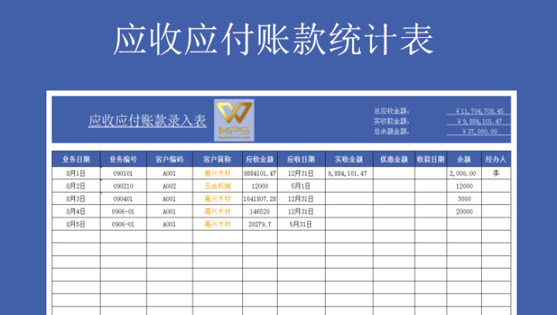 应收账款录入表公式计算