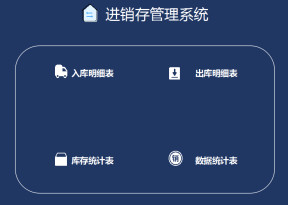 进销存系统-出入库