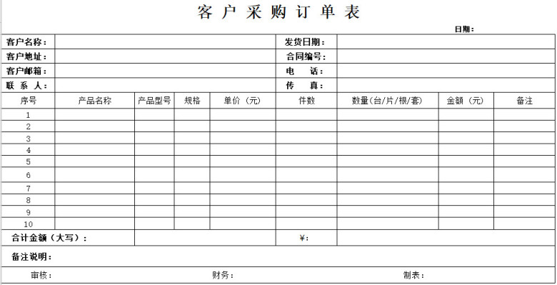 客户采购订单表
