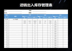 进销出入库存管理表