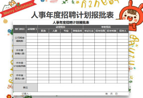 人事年度招聘计划报批表