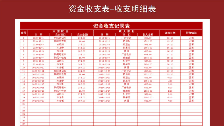 资金收支表-收支明细