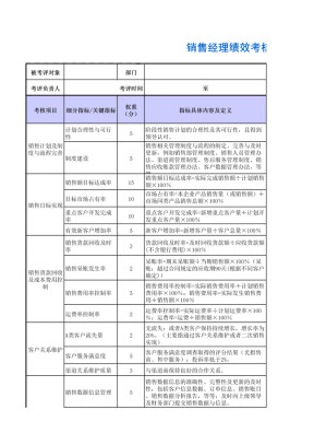 1销售经理绩效考核表