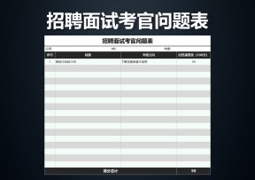 招聘面试考官问题表