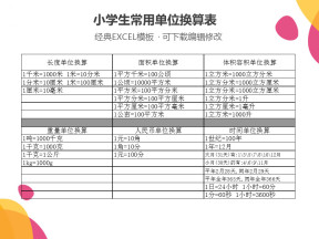 小学生常用单位换算表(整理)