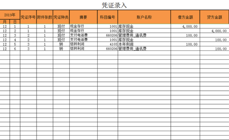 财务系统