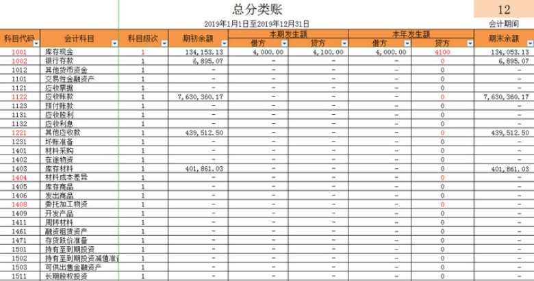财务系统