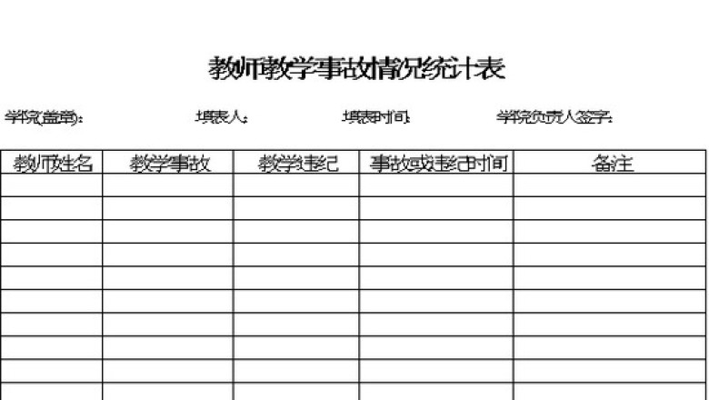 教师教学事故情况统计表