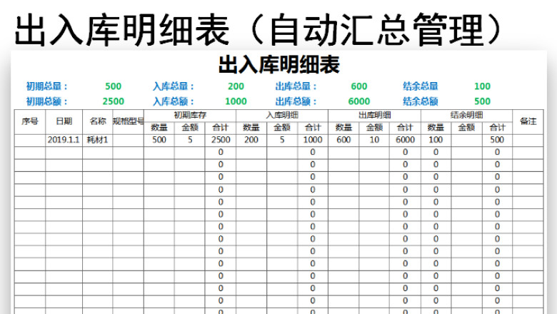 出入库明细表（自动计算汇总）