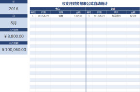收支月财务报表公式自动统计