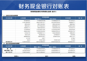 财务现金银行对账