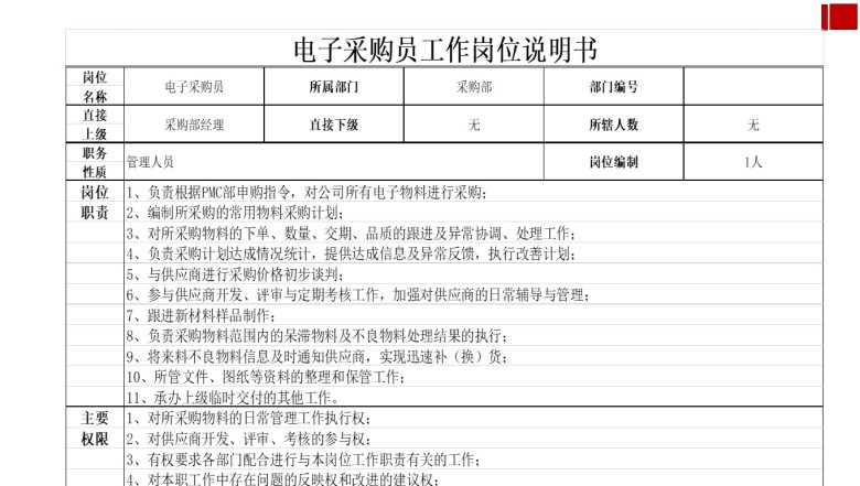 采购经理工作岗位说明书