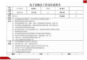 采购经理工作岗位说明书