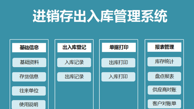 进销存管理系统（实用版）