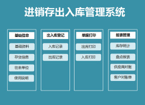 进销存管理系统（实用版）