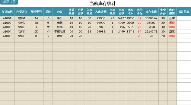 进销存管理系统（实用版）