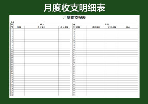 月度收支表-收支明细