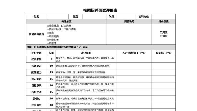 校园招聘面试评价表