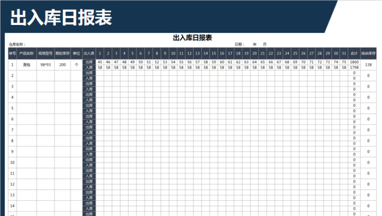 仓库进销存日报表