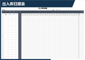 仓库进销存日报表