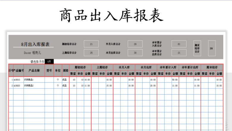商品进销存出入库
