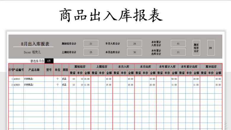 商品进销存出入库