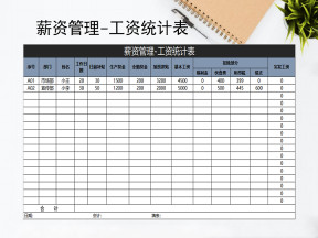 薪资管理-工资统计表