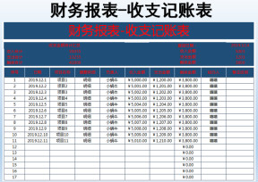 财务报表-收支记账表